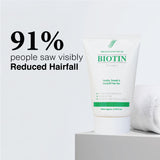 Biotin Shampoo